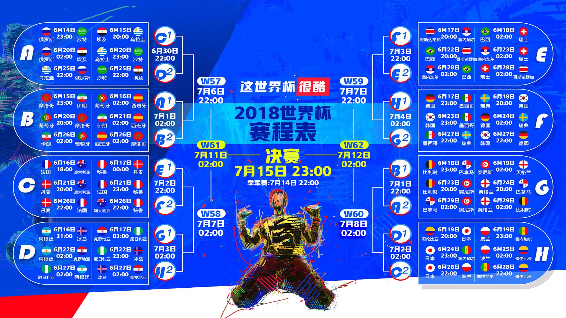 沙漠中的冰与火，2026世界杯G组，丹麦逆转加拿大，哈基米完成致命一击